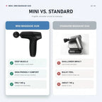 Portable Deep Tissue Percussion Muscle Massage Gun
