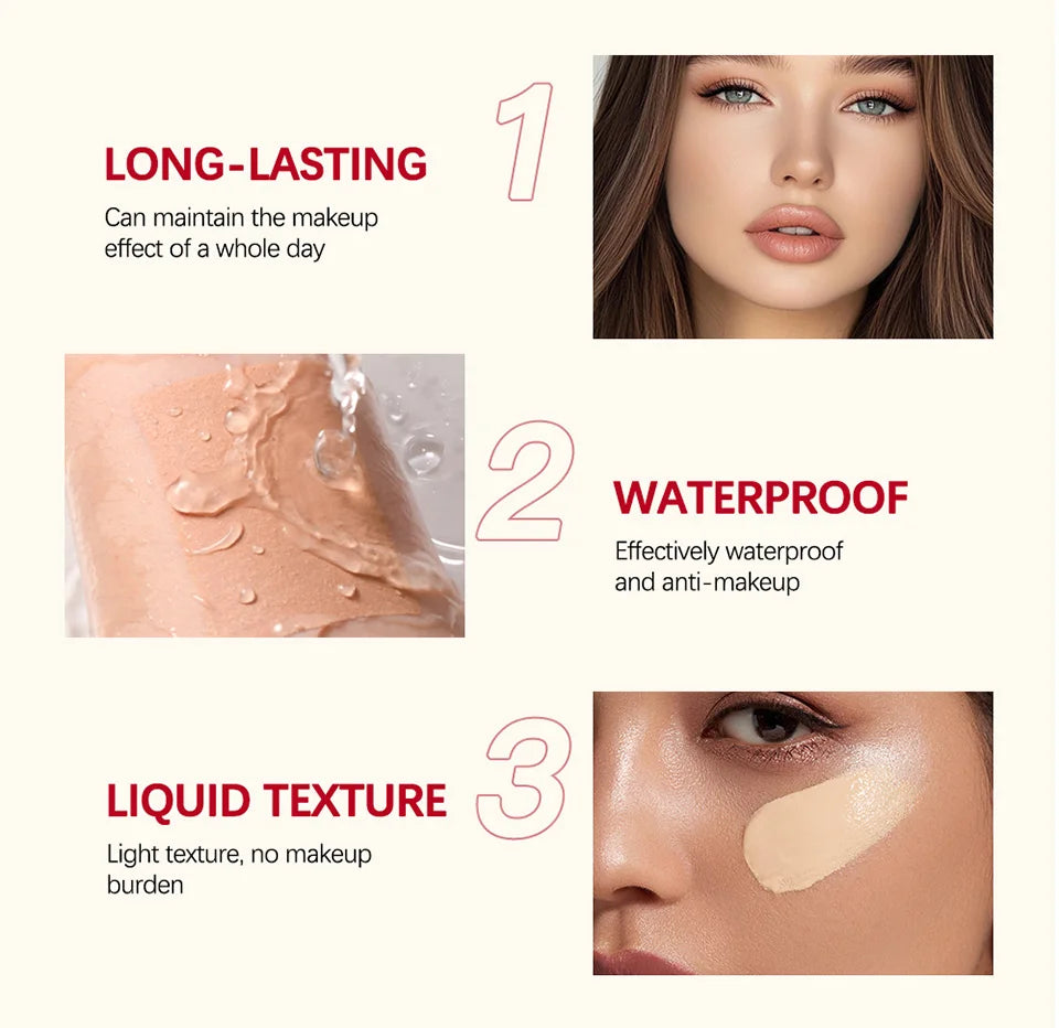 Matte Finish Liquid Foundation for Smooth Natural Coverage