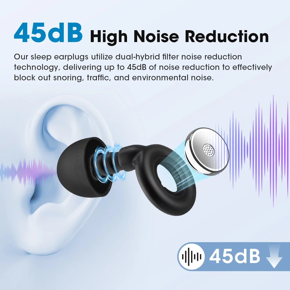 Reusable Noise Cancelling Silicone Earplugs for Sleeping - 7