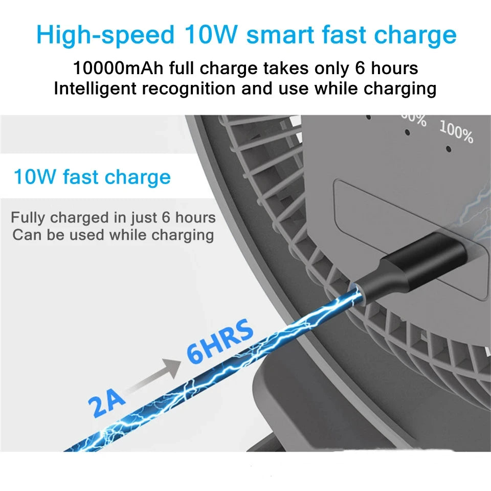 Portable Rechargeable Clip-On Desk Fan with 10000mAh Battery