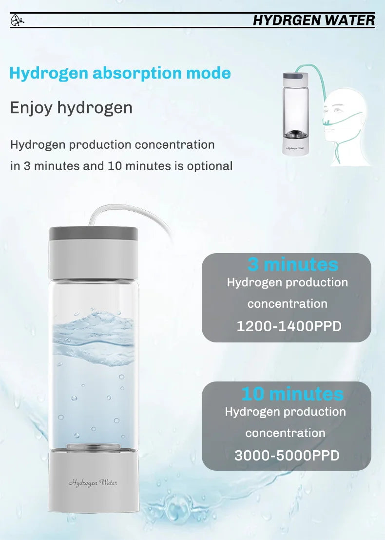 Portable Hydrogen Rich Water Ionizer Generator Bottle