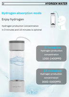 Portable Hydrogen Rich Water Ionizer Generator Bottle