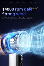 Portable Semiconductor Cooling Handheld Fan