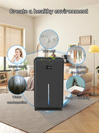 Compact Quiet Electric Dehumidifier for Home and Basement