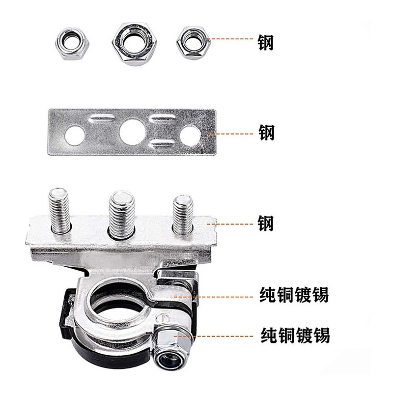 Heavy-Duty Car Battery Terminal Connectors 12V/24V - 10