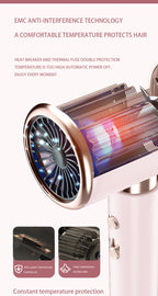 Professional 2000W Ionic Hair Dryer for Fast Styling