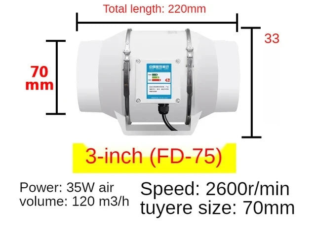 Inline Duct Ventilation Exhaust Fan for Home and Office - 20