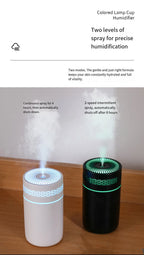 Portable Mini LED Car and Desk Humidifier