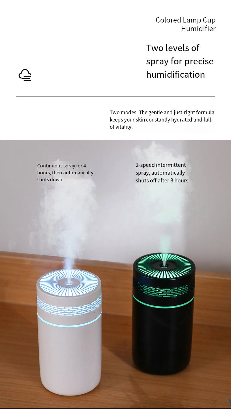 Portable Mini LED Car and Desk Humidifier