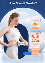 Portable Deep Tissue Body Shaping Massager for Muscle Recovery