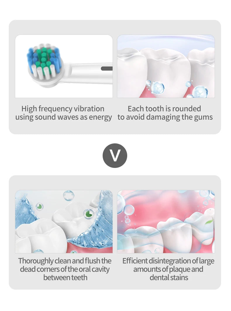 Rechargeable Electric Toothbrush with 8 Replacement Heads - 8