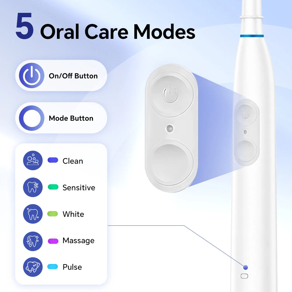 Rechargeable Electric Toothbrush with 5 Modes and 4 Brush Heads - 2
