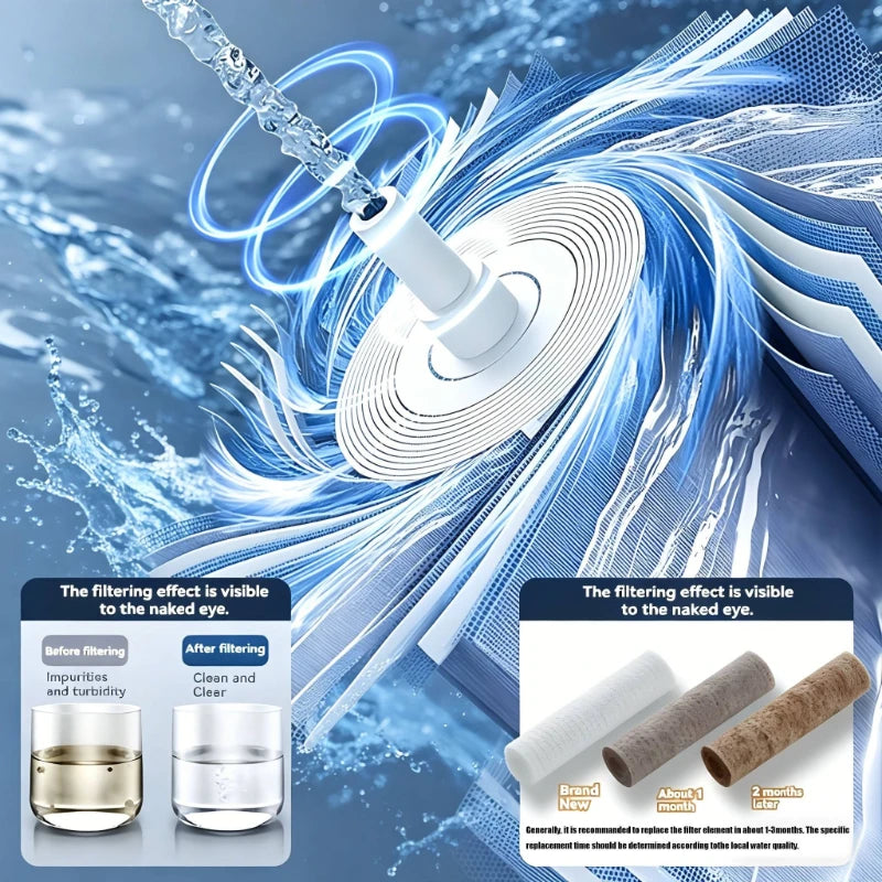 5-Mode High-Pressure Water Saving Shower Head - 5