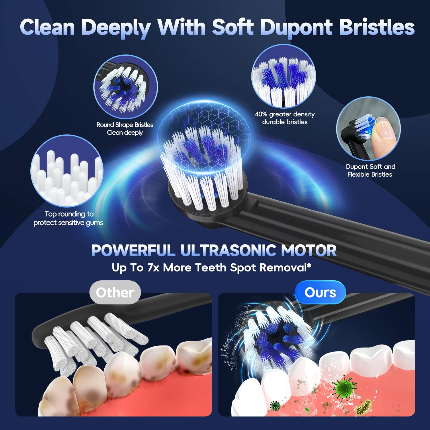 Electric Toothbrush and Water Flosser Combo - 5