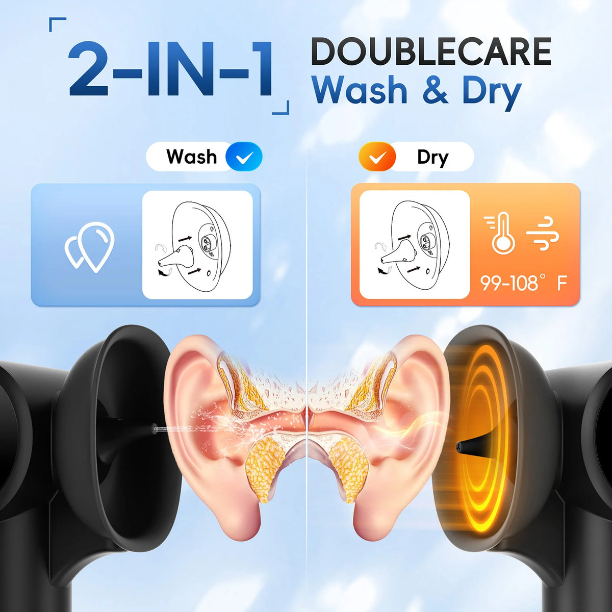 Electric Ear Wax Removal Irrigation System