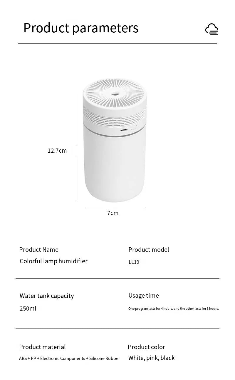 Portable Mini LED Car and Desk Humidifier - 15