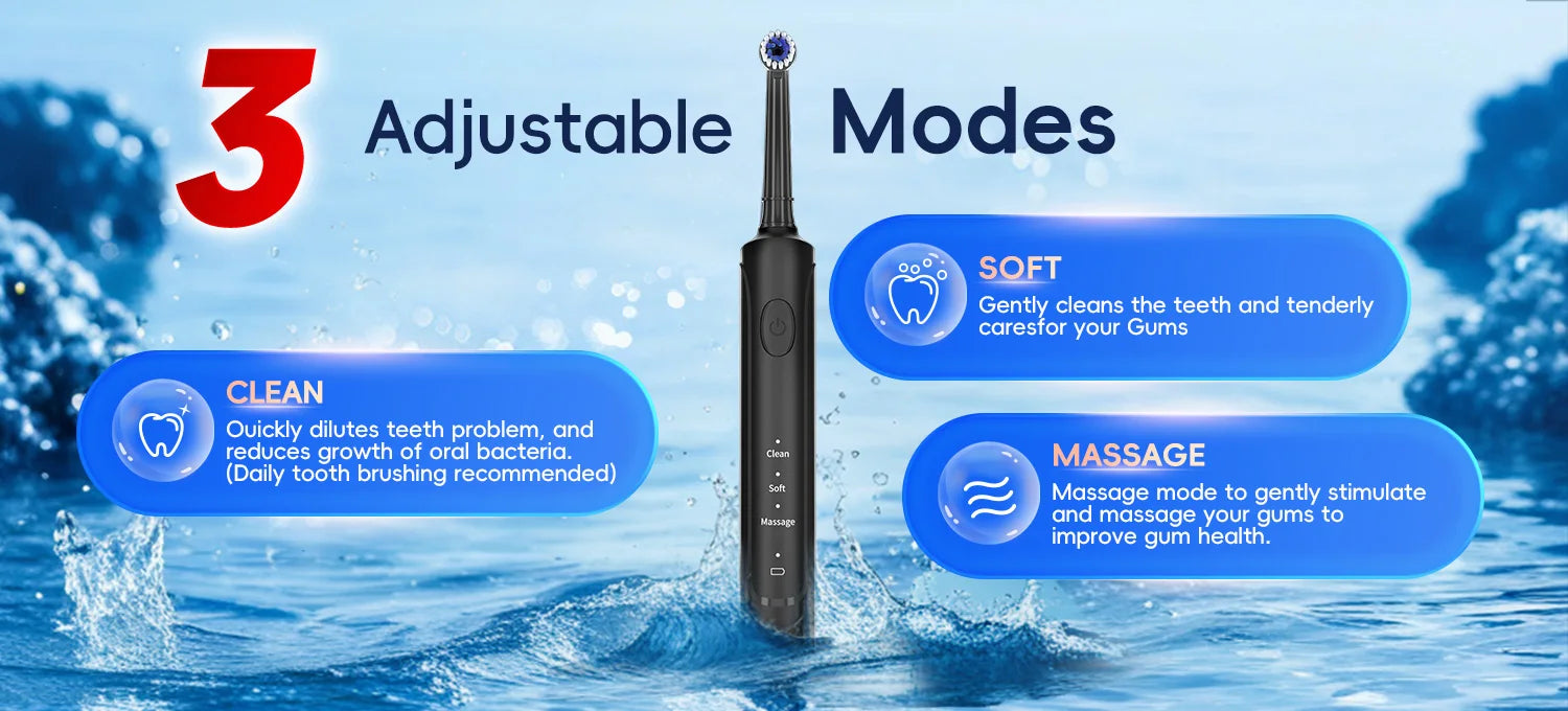 3-in-1 Professional Oral and Facial Cleaning Kit - 17