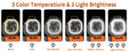 Portable LED Camping Fan with 20000mAh Battery and Remote