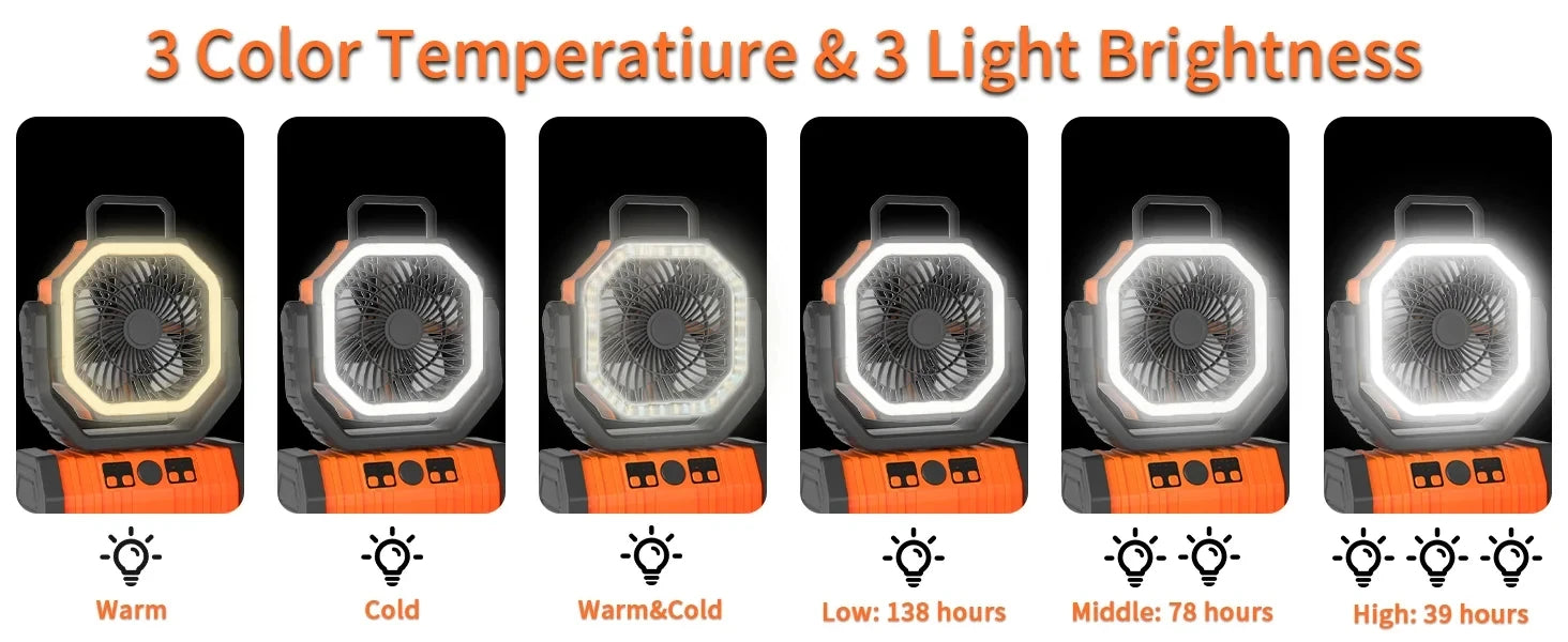 Portable LED Camping Fan with 20000mAh Battery and Remote
